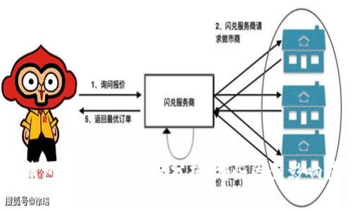 : 比特币钱包间的互转速度分析：哪些因素影响转账速度？