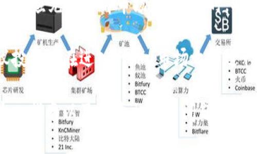 如何在TPWallet中获取Kishu代币的分红？完整指南
TPWallet,Kishu代币,分红,加密货币/guanjianci

在加密货币的投资领域，许多投资者都希望通过分红来实现额外的收益。尤其是在像Kishu这样的代币中，它的分红机制吸引了众多关注者。如果你想了解如何在TPWallet上获取Kishu代币的分红，本文将为你提供一个详尽的指南以及相关问题的解答。

TPWallet与Kishu代币简介
TPWallet是一款支持多种加密货币的钱包应用，它提供了一站式的资产管理服务。用户可以在其中存储、交易和管理包括Kishu在内的多个代币。而Kishu代币作为一种新兴的加密资产，因其独特的分红机制和社区参与度而受到欢迎。

Kishu代币的分红机制
Kishu代币的分红机制非常独特，它通过智能合约将交易费的一部分分配给持有代币的用户。具体而言，每完成一次交易，Kishu代币的持有者都可以获得一定比例的分红，这种机制鼓励用户长期持有代币而非频繁交易。

如何在TPWallet中获取Kishu分红？
获取Kishu分红的步骤相对简单，但需要注意一些细节。以下是详细的步骤：
ol
    li下载和安装TPWallet应用。如果你尚未使用TPWallet，可以在应用商店中搜索并下载。/li
    li创建或导入钱包。根据提示创建新钱包，或者将已有钱包导入TPWallet中。/li
    li购买Kishu代币。在支持的交易所进行Kishu代币的购买，并将其转入你的TPWallet中。/li
    li保持一定数量的Kishu代币在你的账户中。只有在持有一定数量的Kishu代币时，你才能享受到分红。具体数量可能会因市场活动和代币政策而有所不同，所以最好查看官方网站或社区公告。/li/ol
完成上述步骤后，你就可以开始享受Kishu代币的分红了。同时，请定期检查你的钱包，确保你的代币数量符合分红标准。

相关问题解答

1. Kishu代币的分红频率是怎样的？
Kishu代币的分红频率取决于网络的交易活动。通常情况下，分红会在每次交易后自动进行，持有代币的用户会根据其持有量收到相应的分红。这意味着，如果网络的交易频率较高，用户可能会经常获得分红，而在交易频率较低时，分红将相应减少。

具体来说，Kishu代币的分红是通过智能合约自动完成的，用户不需要进行任何额外操作。分红会直接转入到用户的TPWallet中，用户可以通过查看钱包余额确认分红的到账。这一机制确保了分红的透明度和公平性，任何持有Kishu代币的用户都能够获得相应的收益。

2. 如果我不再持有Kishu代币，是否还能获得过去的分红？
一旦用户选择出售Kishu代币或将其转出TPWallet，他们将无法再获得未来的分红。然而，过去的分红一般是根据持有量和持有时间进行计算的。如果在持有Kishu代币期间进行了交易，所获得的分红会在你持有期间内自动发放。

需要注意的是，分红通常是实时的，因此一旦你转出或出售了Kishu代币，从转出的那一刻起，未来的分红收益将不再属于你。这也正是鼓励用户持有代币的重要机制，从长期来看，持有Kishu代币可以获取更多的收益。

3. TPWallet的安全性如何？
TPWallet作为一款电子钱包，其安全性是用户最为关心的问题之一。TPWallet采用了多重安全保护措施，包括生物识别技术、密码保护和两步验证等，以确保用户的资产安全。同时，TPWallet还支持私钥自管，用户可以对自己的资产拥有完全的控制权。

此外，TPWallet还定期进行安全审计和漏洞修复，以提升其在安全性方面的表现。用户在使用TPWallet时，建议定期更新应用，以确保获得最新的安全保护。通过这些安全措施，TPWallet为用户提供了一个相对安全的资产管理平台。

4. Kishu代币是否有任何风险？
任何加密货币都有其市场风险，Kishu代币也不例外。作为一种新兴的代币，Kishu的价格波动性较大，投资者在购买之前应充分了解市场动态。同时，Kishu的分红机制虽然吸引人，但并不代表投资是完全无风险的。

此外，由于Kishu代币属于小市值代币，其流动性可能不足，投资者在交易时可能面临一定的困难。为了减少风险，建议投资者在进入Kishu市场之前进行详细的市场研究，设定合理的投资预算，并考虑多样化投资以降低总体风险。

总之，了解Kishu代币的分红机制和市场风险对于任何希望在TPWallet中获取分红的投资者都是至关重要的。遵循这一指南以及注意相关的问题，可以帮助用户更好地理解Kishu代币，并在其中获取潜在的收益。