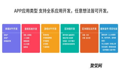 TPWallet质押挖矿安全性全面解析