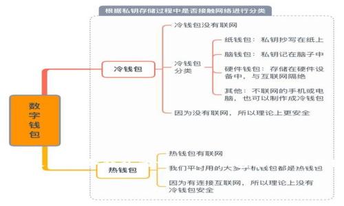 在这里，我将为您提供一个关于tpwallet是否为冷钱包的详细分析，包括、相关关键词、内容介绍及相关问题的详细解答。

tpwallet是什么？了解冷钱包与热钱包的区别