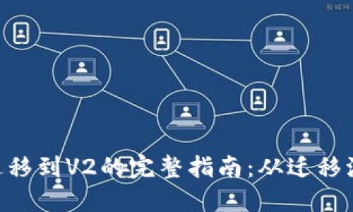 TPWallet V1迁移到V2的完整指南：从迁移流程到安全措施