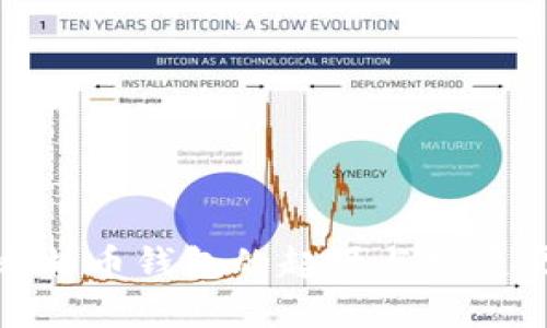 : 比特币钱包的起源与发展历程