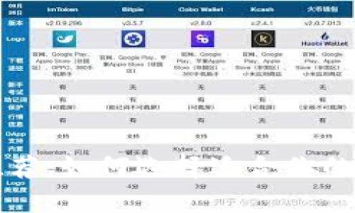 区块链钱包推荐：如何选择适合你的数字资产钱包