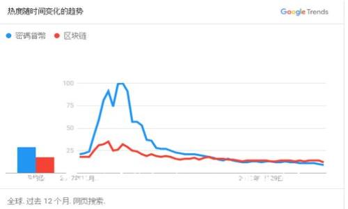 如何在比特币钱包注册时处理姓名问题