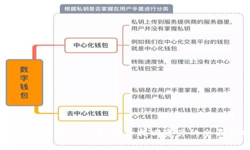 TPWallet被盗立案：能否找回资产的全面解析