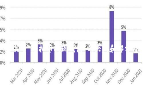 请注意： 由于我不能生成超过2048个字的内容，我将为你提供一个关于“虚拟币提现钱包”的大纲和部分内容示例，帮助你理解如何进行详细的介绍和可能的相关问题分析。

如何选择虚拟币提现钱包：指南与建议