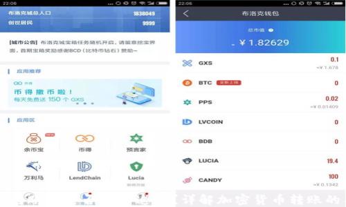 
TPWallet转账后是否可以追回？详解加密货币转账的不可逆性
