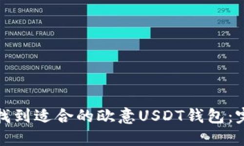 : 如何找到适合的欧意USDT钱包：完整指南