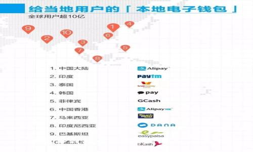 如何在TP钱包中购买ETH链币：全面指南
