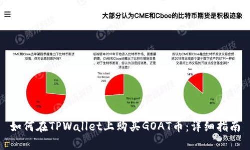 如何在TPWallet上购买GOAT币：详细指南