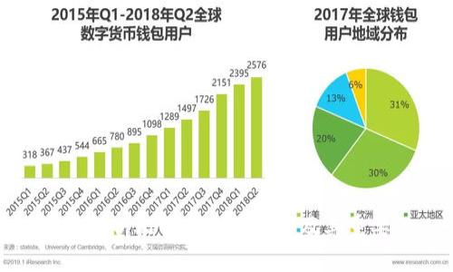 全面解析比特币钱包地址及其重要性