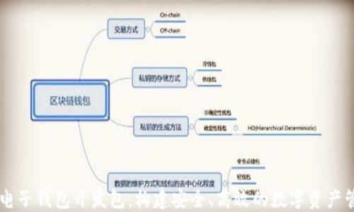 
区块链电子钱包开发包：构建安全、高效的数字资产管理平台