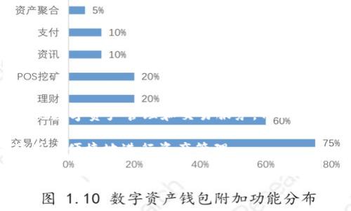 TPWallet 是由 TPChain 团队研发的数字资产钱包。TPChain 是一个以区块链技术为基础的项目，旨在提供快速、安全的数字资产管理和交易服务。TPWallet 作为其生态系统中的一个重要组成部分，支持多种数字资产的存储、管理与交易，具有用户友好界面和强大的安全性。

TPWallet 除了支持常见的数字货币外，还提供了多种工具和功能，例如资产兑换、交易记录查看、市场行情查询等，方便用户便捷地进行资产管理。

如果您需要更详细的信息、讨论其特点、使用方法或社区反馈，欢迎继续提问。