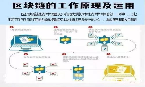 dalei区块链/dalei
如何找回您的TPWallet原始地址：全面指南