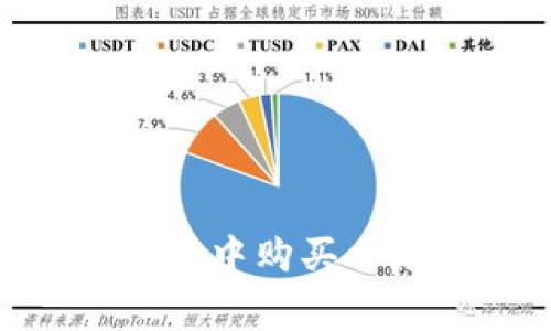 如何在TPWallet中购买手续费：详细指南