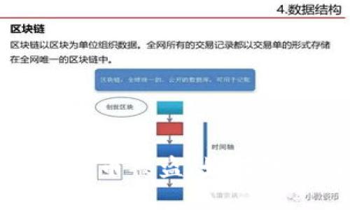 比特派钱包币被盗：如何防范与应对