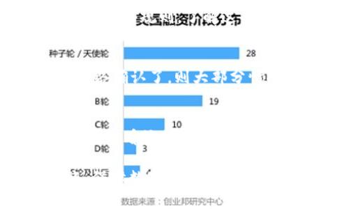 生效的如何将资金从欧易转入TPWallet账号/生效的

欧易, TPWallet, 数字货币, 交易所/guanjianci

随着数字货币的普及，越来越多的人开始关注如何安全地转移和存储自己的数字资产。而在这个过程中，选择一个合适的交易所以及钱包显得尤为重要。欧易（OKEx）作为一个知名的数字货币交易所，提供了丰富多样的交易选项和服务。而TPWallet（TP钱包）则是一款功能强大的数字货币钱包，支持多种主流数字货币，拥有用户友好的界面和高安全性。本文将详细讲解如何将资金从欧易转入TPWallet账号，并探讨相关的常见问题。

第一部分：欧易与TPWallet的基本介绍

欧易成立于2014年，作为一个全球领先的数字资产交易平台，欧易提供多种加密货币交易服务，包括现货交易、合约交易和衍生品交易等。每年，欧易处理的交易量位于全球顶尖位置，它的用户基础遍布全球多个国家和地区。

TPWallet，是由TP团队开发的一款多链数字货币钱包。它不仅支持以太坊、比特币等主流数字货币，还支持各类ERC-20和BEP-20代币，适合各种数字资产的存储和管理。TPWallet采用了多重安全机制，确保用户的资金安全，并且不断更新，以适应新兴市场的需求。

第二部分：从欧易转入TPWallet的步骤

将资金从欧易转入TPWallet通常分为几个简单的步骤。下面详细说明这一过程：

h4步骤一：注册TPWallet账号/h4
首先，如果你还没有TPWallet账户，前往TPWallet官网下载并注册一个账号。安装完成后，启动应用程序，按照指引设置你的钱包，包括备份恢复短语等安全设置。确保这些信息安全保存，以防丢失。

h4步骤二：获取TPWallet的钱包地址/h4
完成注册后，登录你的TPWallet账户，在“资产”页面中找到你希望转入的数字货币（如比特币、以太坊等）。点击该货币，系统将生成一个对应的钱包地址。复制这个地址，确保无误，并做好备份。

h4步骤三：登录欧易账户/h4
接下来，访问欧易网站并登录你的账户。确保你的账户中拥有你想要转移的数字货币。若还没有注册欧易账户，请参考相关指引完成注册并完成身份验证。

h4步骤四：发起提现请求/h4
在欧易账号中，找到“资产”字段，选择“提现”选项。把从TPWallet复制的钱包地址粘贴到提现地址框中，输入你希望转入的金额，并确认填入其他必要的信息，比如提取网络（ERC20或其他）。

h4步骤五：确认提现/h4
检查所有信息无误后，确认提现。此时，欧易可能会要求你进行二次验证，例如输入手机验证码或邮箱验证码。确保完成这些步骤后，等待资金转账完成。这一过程通常需要几分钟至几十分钟不等，视网络状况与平台处理速度而定。

第三部分：转账过程中的注意事项

资金转账的过程中，有许多细节需要注意，以确保交易的顺利进行：

h4注意事项一：确认地址的准确性/h4
在进行资金转移时，钱包地址的准确性至关重要。任何错误都可能导致资金永久丢失。因此，在确认地址之后，最好再三检查，确保其无误。

h4注意事项二：了解转账费用/h4
各个交易所和区块链网络都会收取一定的转账费用。了解这些费用是非常重要的，尤其是在低价的转账情况下。确认这些费用后，决定是否继续进行转账。

h4注意事项三：保持账户安全/h4
无论是在使用欧易还是TPWallet，都建议启用双重验证，避免账号被破解及资金损失。使用强密码并定期更换也是保持账户安全的有效方式。

h4注意事项四：保持耐心/h4
数字货币的转账时间有时会受到网络拥堵的影响。在转账过程中，如果您没有收到资金，不必过于担心，耐心等待，通常在一段时间内资金会到账。

可能遇到的常见问题与解答

h4问题一：我的资金转账后为什么没有到账？/h4
遇到这种情况时，请首先确认您的转账是否已被处理。在欧易的账户中查看提现记录，确认是否真的已经成功处理。如果系统显示您的转账成功，但资金仍未到达您的TPWallet，建议检查区块链的交易记录，确认转账是否已被确认。如果仍有问题，建议联系欧易的客服团队以获取支持。

h4问题二：提现时的交易费用是如何计算的？/h4
交易费用因平台、转账额度和币种等多种因素而异。通常来说，越高的转账额，手续费的比例也会降低。不同的区块链网络和代币都有各自的费用结构，建议在进行提现前查看欧易和TPWallet提供的最新转账费用规则。了解这些信息后，可以帮助你更好地做出转账决策，从而费用支出。

h4问题三：如果我输入错误的钱包地址该怎么办？/h4
如果发现自己输入了错误的钱包地址，请立即联系欧易的客服，并提供相关的交易记录及错误的地址。尽管很多情况下无法追回资金，但有的时候客服团队会采取相应措施进行处理。如果资金已经转出且网络确认了，则大部分情况下资金会被认为是永久丢失。为了避免这种情况，使用钱包地址时一定要多加检查，确保完全正确。

h4问题四：我可以在TPWallet中存储任何数字货币吗？/h4
TPWallet支持多种主流加密货币和代币，包括以太坊（ETH）、比特币（BTC）等。然而，TPWallet对某些较新的代币可能不会提供全面支持。因此，在决定向TPWallet转入某种特定的数字货币时，请确保在平台上查看该货币的支持情况。同时，务必监控更新和版本迭代，以确保你的钱包始终能支持各种资产。

总结来说，转账过程看似简单，却需要用户对每个步骤都进行认真对待。无论是从欧易提现还是对TPWallet的安全设置，都应遵循以上的指导和注意事项。希望通过本文的介绍，能帮助你顺利完成资金转账，保障数字资产的安全与流动。