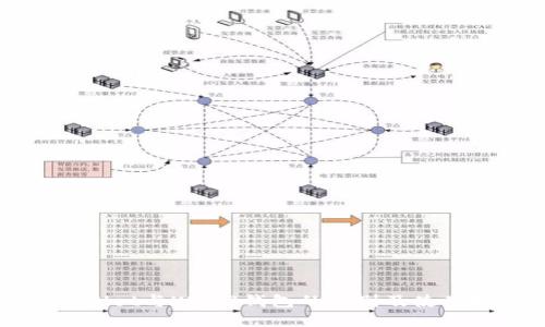 TPWallet与Web3钱包的区别及使用指南
