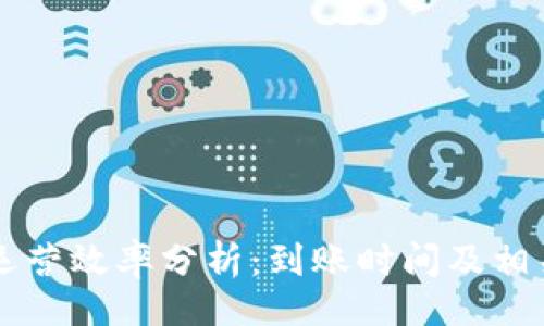 题目：
TPWallet运营效率分析：到账时间及相关问题解答