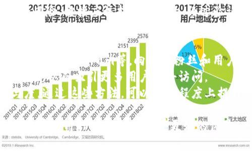 为了在TPWallet中添加官网链接，您需要遵循一系列步骤。这款钱包支持多种功能，包括添加个人或企业的官方网站链接，以便用户进行访问和交易信息的确认。以下是具体的操作步骤以及相关问题的解答：

步骤1：打开TPWallet
首先，您需要在您的设备上打开TPWallet应用。确保您的软件是最新版本，以便能够使用所有最新的功能。

步骤2：登录您的账户
在首页，输入您的账户信息进行登录。如果您还没有账户，请注册一个新账户。登录后，您将看到您的钱包主界面。

步骤3：访问设置或个人资料
在钱包的主界面上，找到“设置”或“个人资料”选项。这个选项通常在屏幕的右上角或左侧菜单中。如果您未能找到，可以查看下拉菜单。

步骤4：添加官网链接
在设置或个人资料界面，查找“链接”或“个人网站”这一选项。在相应的输入框中，输入您希望添加的官网链接。请确保输入正确的URL，例如：https://www.yourwebsite.com。

步骤5：保存更改
确认输入的链接无误后，找到“保存”或“提交”按钮，点击以保存您的更改。系统将提示您确认是否保存更新。

步骤6：验证链接
保存后，返回主界面或者个人资料页面，查找您的官网链接以确保其已成功添加。您可以直接点击链接，以验证其功能。

相关问题解析

问题1：在TPWallet添加官网链接有什么好处？
在TPWallet中添加官网链接有多个好处。首先，它使得用户能够快速访问与您相关的更多信息，这对建立信任和可靠性至关重要。如果您是企业用户，官网链接可以提供产品信息、服务说明和客户支持窗口。
其次，将官网链接添加到钱包可以提升品牌的可见性。当用户使用TPWallet进行交易时，他们可以直接看到您的品牌信息并了解更多关于您公司的背景和业务。最后，增加官网链接也有利于，因为从TPWallet的流量可以引导用户访问您的官网，提高您的网站在搜索引擎中的排名。

问题2：如果添加官网链接时出错，应该怎么办？
如果在添加官网链接时遇到错误，首先您需要确认输入的URL是否正确。常见错误包括拼写错误、遗漏“http”或“https”等。如果常规方法失败，尝试重新启动TPWallet并再次进入设置添加步骤。
另一种方法是清除应用缓存并重新登录。有时，应用可能因为加载问题而无法正常工作。您也可以尝试更新应用程序到最新版本，以解决潜在的漏洞和错误。如果问题依然存在，可以寻找TPWallet的官方客户支持，寻求他们的帮助。

问题3：TPWallet的隐私保护措施如何影响官网链接的添加？
在TPWallet上添加官网链接可能会引发用户的隐私关注。TPWallet重视用户的隐私保护，个人数据和行为不会被随意披露或分享。添加官网链接通常不会影响用户的隐私。但建议用户在添加信息前，了解TPWallet的隐私政策，确保自己的信息安全。
此外，用户在添加链接时也需考虑自身网络安全的问题，确保所添加的网站是合法和安全的，以防止 phishing 等网络安全风险。链接应该指向正式的、经过验证的网站。

问题4：在TPWallet中添加官网链接后，如何推广网站以获得更多访问量？
一旦官方网链接成功添加，可以通过多种方式进行推广。首先，可以利用社交媒体平台推出营销活动，例如Facebook、Twitter、Instagram等，向您的粉丝和用户介绍TPWallet和您的官网链接。
其次，可以通过创建高质量的内容，比如博客或视频，讨论与您的业务相关的话题，并在内容中嵌入TPWallet和您官网的链接，从而吸引更多用户点击访问。
还可以考虑使用电子邮件营销，定期向客户发送新闻通讯，提醒他们关注TPWallet以及您的官网链接，以保持客户的参与度。通过这些方法，可以最大程度上提升官网流量，并为您的业务带来更多潜在客户。

通过以上的步骤和问题解析，可以帮助您顺利在TPWallet中添加官网链接，同时也为您的网站推广提供了一些策略。希望您在使用TPWallet时能有更好的体验。