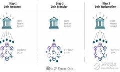 了解TPWallet流动池与流动性之间的区别