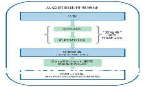 思考一个的


为什么钱包里的USDT会有浮动？解读稳定币的价格波动原因