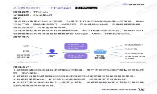 深入探索TPWallet中的我的资产功能：提升管理效率与安全性