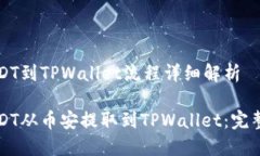 币安提USDT到TPWallet流程详细解析如何将USDT从币安