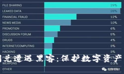 TPWallet闪兑遭遇黑客：保护数字资产的关键措施