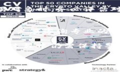    如何在TPWallet中成功变现USDT？  /  guanjianci  TP