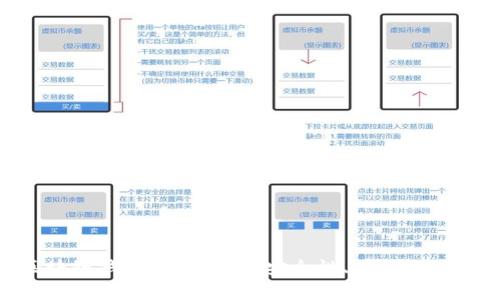 BRD区块链钱包全面解析：安全性、功能与使用指南