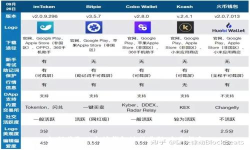 如何获取以太坊钱包注册奖励：全面指南