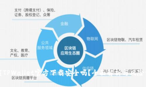 下载TPWallet官方下载安全吗？全面解析与风险评估