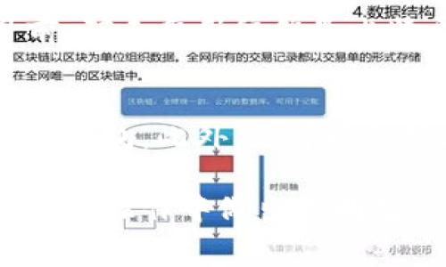 如何理解比特币钱包之间的转账费用及其影响

比特币, 比特币钱包, 转账费用, 区块链/guanjianci

比特币自诞生以来，便因其去中心化的特性和区块链技术的应用而受到广泛关注。在数字货币的交易和转账过程中，许多用户常常有一个疑问：比特币钱包之间转账收费吗？实际上，这个问题的答案取决于多个因素，包括钱包的类型、网络状况以及具体的交易方式。本文将详细探讨比特币钱包之间转账的费用、影响因素以及用户需要注意的问题。

一、比特币转账的基本流程
比特币的转账过程中，用户首先需要使用比特币钱包生成一笔交易。该交易会被记录在区块链上，完成转账的过程。转账时，发送者将比特币从自己的钱包地址（私钥）转到接收者的钱包地址（公钥）。在这一过程中，会涉及到矿工费用的概念，这是比特币网络运作的核心之一。

二、比特币钱包之间转账费用的构成
比特币钱包之间的转账费用主要由矿工费用组成。矿工费用是用户支付给矿工的费用，用于激励他们处理和验证交易。根据网络拥堵情况，矿工费用的高低呈现波动。这意味着在网络繁忙时，转账费用可能会增加，用户需要合理安排提款时机以降低费用。

三、影响比特币转账费用的因素
1. 网络拥堵情况：当许多用户同时进行交易时，网络将会拥堵，导致矿工费用上升。因此，在交易高峰期间进行转账可能会需要支付更高的费用。
2. 交易大小：比特币交易的数据大小（以字节为单位）也会影响费用。交易越大，矿工所需的费用就越高。用户在安排交易时，可通过减少输入或输出数量来降低交易大小，从而减少费用。
3. 钱包类型：不同类型的钱包在设置矿工费用方面可能存在差异。一些高端钱包或交易平台可能允许用户选择交易的优先级，并根据他们的需求自动建议适当的费用。
4. 价格波动：比特币本身的价格波动也会影响费用的相对价值。如果比特币价格骤升，固定的矿工费用在以美元计价时的价值会降低，反之亦然。

四、如何选择合适的转账时机
1. 监控网络状况：用户可以通过各种区块链浏览器或者应用程序实时监控比特币网络的状况，包括当前的交易数量和矿工费用，选择在网络不繁忙的时候进行转账。
2. 使用先进的钱包：一些比特币钱包提供了智能费用估算功能，根据实时网络状况，建议用户选择合适的矿工费用。用户可以通过这些功能以更低的成本完成转账。
3. 分批转账：如果需要转账的比特币数量较多，可以选择分批进行转账，利用一些低交易量的时间段，降低每笔转账的费用。

五、可能的相关问题

问题一：如何查看比特币转账的费用？
用户可以通过区块链浏览器查询当前的转账费用。例如，Blockchain.info或BlockCypher等网站提供了实时的网络状况，包括各笔交易的费用。用户还可以实时查看特定交易的状态，方便获取最新的信息。

问题二：如果我不支付矿工费用，会有什么后果？
如果用户选择不支付矿工费用或者设置的费用过低，交易将可能极大地延迟确认时间，甚至可能在矿工资源有限的情况下被丢弃。因此，用户在进行交易时必须考虑到这一点，以免影响个人资产的流动性。

问题三：比特币转账费用会一直存在吗？
随着比特币网络的不断发展，转账费用的存在可能会发生变化。未来，随着技术的进步以及区块链技术的演变，转账费用的结构和必要性可能会有所调整。但在目前，矿工费用依然是比特币转账中不可或缺的一部分。

问题四：如何在不同钱包之间选择的转账方式？
用户在选择比特币钱包进行转账时，应考虑到钱包的可用性、费用结构、方便性等方面。建议多对比几款具有良好用户评价和安全性能的钱包，选择适合自己的最佳钱包。此外，还可以根据其手续费和交易速度，选择最佳的转账方式。

综上所述，比特币钱包之间的转账费用是一个综合性的因素，受到多种情境和技术的影响。希望通过本文的介绍，读者能够更好地理解比特币转账的费用机制，在实际操作中做出更明智的选择。