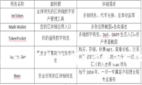 以太坊钱包申请全面教程：简单步骤获取你的数字资产