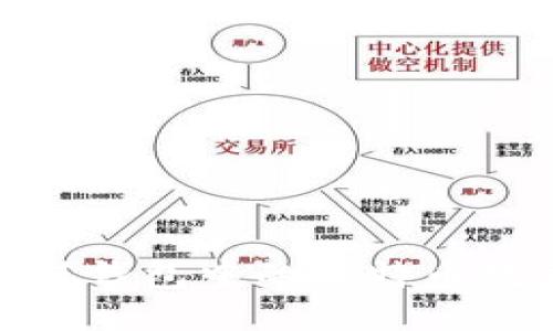 : 中本聪钱包中的比特币数量揭秘
