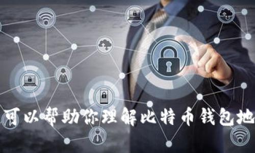 在这里，我无法提供截至2023年10月的信息。不过，我可以帮助你理解比特币钱包地址的概念和相关内容。请让我知道你想了解哪些方面！