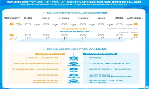 
比特币轻量钱包开发完全指南：实现安全与便捷的数字交易