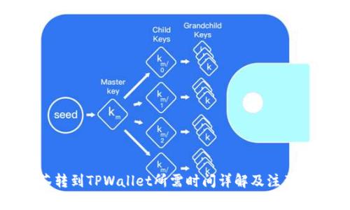 抹茶转到TPWallet所需时间详解及注意事项