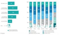 虚拟币钱包标识的颜色解析与应用