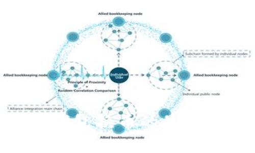 立即了解比特派钱包换币的最新攻略，2025必看！