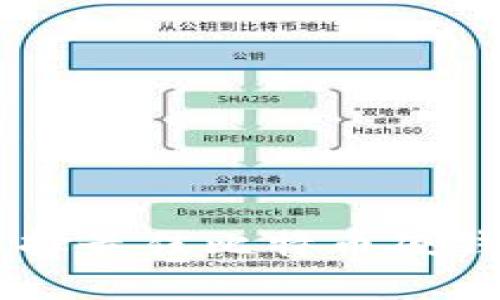 2025必看：选择最佳比特币硬钱包APP的指南