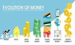 2025必看：如何识别以太坊钱包的真假，保障你的