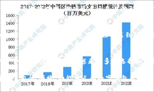 TPWallet是一款多功能的数字资产钱包，旨在为用户提供安全便捷的加密货币管理解决方案。通过TPWallet，用户可以轻松地进行加密货币的存储、转账和交易，同时还可以参与去中心化金融（DeFi）、非同质化代币（NFT）以及其他区块链相关的活动。下面将详细介绍TPWallet的主要功能和特点。

1. 安全性
在数字货币的世界中，安全性至关重要。TPWallet采用先进的加密技术，确保用户的私钥和交易数据受到保护。用户的私钥不会存储在服务器上，而是保存在本地设备中，降低了被黑客攻击的风险。此外，TPWallet还支持生物识别技术，如指纹识别和面部识别，提高了钱包的安全性。

2. 用户友好的界面
TPWallet设计了直观的用户界面，使得即使是初学者也能够轻松上手。无论是在发送和接收加密货币，还是在查看资产和交易记录，用户都能快速找到所需功能，从而提高了使用体验。

3. 多币种支持
TPWallet支持多种加密货币，包括但不限于比特币（BTC）、以太坊（ETH）、波场（TRX）及其代币。这种多币种支持使用户能够在一个平台上管理不同种类的资产，而无需使用多个钱包。

4. 便捷的交易功能
用户可以轻松地在TPWallet中进行加密货币的转账和交易。TPWallet提供了实时的市场行情，用户可以查看不同加密货币的价格变化。同时，用户也可以通过钱包内部进行交易，大大缩短了交易时间。

5. 去中心化金融（DeFi）功能
随着去中心化金融行业的蓬勃发展，TPWallet也正在不断整合DeFi功能。用户可以通过TPWallet参与借贷、交易、流动性挖矿等DeFi活动，获取更多的收益可能性。这样一来，用户不再仅仅是资产的持有者，而是可以通过不同的DeFi产品来赚取被动收入。

6. NFT支持
TPWallet也支持非同质化代币（NFT）的存储和交易。随着NFT市场的快速增长，TPWallet允许用户方便地管理自己的NFT资产，无论是数字艺术、游戏道具还是其他形式的NFT。通过TPWallet，用户可以轻松购买、出售和交易自己的NFT资产。

7. 社区和支持
TPWallet致力于建立一个强大的用户社区，用户可以在社区中分享经验、讨论技术和交流意见。此外，TPWallet还提供24/7的客服支持，确保用户在使用过程中遇到问题时能够得到及时的帮助。

总结
TPWallet作为一款多功能的数字资产钱包，凭借其注重安全性、用户友好界面、多币种支持、便捷的交易功能以及DeFi和NFT的整合，正在为用户提供越来越多的选择和可能性。无论是新手还是专业投资者，TPWallet都可以成为一个理想的数字资产管理工具。

通过上述对TPWallet的深入介绍，相信你已经对这款钱包的功能和特点有了清晰的理解。在快速发展的加密货币市场中，选择一个安全、便捷、功能多元的数字钱包无疑是明智之举。