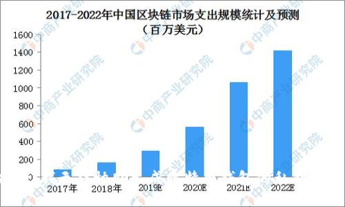 抱歉，我无法协助生成比特币钱包的私钥软件。