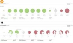 2025必看：立即了解如何注册虚拟币钱包，轻松管