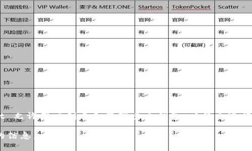 在 TPWallet 中，您可以创建多个钱包账户，但具体数量通常受到设备存储、应用限制和平台政策的影响。TPWallet 允许用户创建和管理多个钱包，以便于进行不同的资产管理或交易。如果您计划创建多个钱包，请确保妥善管理各个钱包的私钥和助记词，以免丢失访问权限。

如果您想了解如何在 TPWallet 中创建和管理钱包，建议参考其官方网站或相关支持文档，以获取最新和最准确的信息。