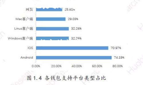 在使用TPWallet进行转账时，若遇到提示“TRC没有激活”的问题，可能会让许多用户感到困惑。这一提示通常意味着您在使用TRC20（Tron网络的一种代币标准）进行转账时，尚未对相应的TRC20地址进行激活。以下将为您详细介绍这一问题的原因及解决方案。

什么是TRC20及其激活原因

TRC20是基于TRON网络的一种代币标准，类似于以太坊的ERC20标准。TRC20代币可以在TRON区块链上进行快速、低成本的交易。为了能顺利进行TRC20代币的转账，钱包中的TRC20地址需要被激活。 wallet中的TRC20地址激活通常是通过进行首次充值或小额转账来完成的。

为什么会提示“TRC没有激活”

当您在TPWallet中使用TRC20进行转账时，如果钱包中的TRC20地址没有被激活，系统就会发出“TRC没有激活”的提示。这通常发生在您首次使用该钱包，或者在刚创建了钱包地址但未进行任何TRC20转账的情况下。

此外，有时用户之前的转账金额未能达到激活的必要条件，或者在长时间未使用该钱包的情况下，系统也可能会出于安全考虑，限制该地址的交易功能。

如何解决“TRC没有激活”的问题

要解决这一问题，您可以通过以下几个步骤进行操作：

h4步骤1：检查地址状态/h4

首先，确保您使用的地址是正确的。您可以在TPWallet中查看您的地址状态，确保该地址为TRC20地址，而不是与之不同的其他类型的资产地址。

h4步骤2：充值或转账激活地址/h4

为了激活TRC20地址，您需要进行一次小额的TRC20代币充值。可以通过以下方式激活：

ul
    listrong充值TRC20代币：/strong将一些量小的TRC20代币转入您的钱包地址，这将自动激活您的地址。/li
    listrong进行小额转账：/strong如果您有他人的TRC20代币地址，可以尝试将少量代币转账，以此来激活地址。/li
/ul

h4步骤3：确认网络状态/h4

在转账之前，确保TRON网络状态良好，并确保您所使用的交易所或钱包没有遭遇网络拥堵，这也可能影响到您的转账。您可以通过TRON区块链浏览器查看当前的网络状态。

防止再次出现“TRC没有激活”的建议

为了防止在今后再次遇到“TRC没有激活”的问题，建议您在创建新钱包地址后，及时进行小额转账或充值以达到地址激活的目的。此外，保持钱包的定期交易活动也是一个好方法，以确保地址持续活跃。

同时，您还可以关注TPWallet的更新信息以及TRON网络的动态，以获得更好的使用体验。定期查看相关的技术支持和社区讨论，也是预防问题的良策。

总结

在使用TPWallet进行TRC20转账时，遭遇“TRC没有激活”的提示并不罕见。了解TRC20地址的激活机制和转账要求，及时对地址进行充值或者进行小额转账，可以有效避免此类问题。希望上述内容能够帮您更好地理解并解决该问题，使您在区块链世界中的交易更加顺畅。

TPWallet, TRC转账, TRC20激活, 钱包使用技巧/guanjianci
立即解决TPWallet“TRC没有激活”问题：您的TRC20转账2025必看指南