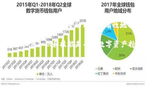 tpwallet私钥无效的原因分析
在使用区块链钱包的过程中，用户经常会碰到各种各样的问题，其中“私钥无效”的提醒是最为常见的情况之一。这种情况通常会让人感到困惑与焦虑，因为涉及到私钥的安全性和数字资产的管理。在深入探讨这个问题之前，我们首先需要了解一下私钥的基本概念及其在tpwallet中的角色。

私钥的基本知识
私钥是区块链钱包中用于签署交易和证明资产所有权的关键。如果没有私钥，用户就无法访问和管理他们的数字资产。在tpwallet等数字钱包中，私钥是唯一且保密的，一旦丢失或泄露，用户的资产可能面临失窃。因此，对私钥进行正确的管理至关重要。

私钥无效的可能原因
当你在使用tpwallet时遇到“私钥无效”的提示，可能的原因有以下几种：

1. 私钥输入错误
这个是最常见的原因。用户在输入私钥时可能会出现拼写错误、遗漏字符或输入错误等情况。私钥通常由一串复杂的字符组成，任何小的错误都可能导致其无效。因此，在输入私钥时，请仔细核对每一个字符，确保没有遗漏或错误。

2. 钱包版本不兼容
随着区块链技术的迅速发展，钱包应用也在不断更新迭代。如果你在一个旧版本的钱包上生成了私钥，而现在尝试在一个新版本的tpwallet上导入，可能会出现不兼容的问题。这也是私钥被判定为无效的一个原因。为了避免这种情况，确保你的钱包应用是最新版本，并访问相关支持文档以确认兼容性。

3. 钱包设置或配置问题
有时钱包的设置或配置可能导致私钥无法被正确识别。例如，某些特定的设置（如语言、货币单位等）可能会影响钱包的正常运作。请尝试重启应用或重新安装，看看是否能够解决问题。

4. 私钥格式错误
不同的钱包可能需要不同格式的私钥。如果你的私钥在复制时经过了任何格式转化，比如加上了空格或其他字符，这可能使得私钥无效。确保你的私钥完全符合原始的格式，避免添加或删除任何部分。

5. 钱包软件的Bug或故障
任何软件都有可能存在bug或者偶尔发生故障。如果你确定自己的私钥输入无误，且钱包版本也兼容，可能需要考虑到tpwallet应用本身的问题。在这种情况下，可以尝试联系钱包的官方技术支持或访问社区论坛，寻求解决方案。

如何解决私钥无效的问题
如果你确实遇到了私钥无效的问题，可以采取以下步骤进行排查和修复：

1. 仔细核对私钥
首先，重新输入一次你的私钥，并确认每一个字符的准确性。可以尝试将其复制到一个文本编辑器中，以便更清晰地查看字符。

2. 更新钱包应用
确保你的tpwallet是最新版本，前往官网或应用商店进行检查并更新，及时修复潜在的兼容性问题。

3. 重启设备
有时候，简单的重启设备或退出重启应用便可解决一些临时的故障问题。尝试重启你的手机或电脑，并重新打开tpwallet。

4. 联系技术支持
如果在经过所有可能的排查后仍旧无法解决问题，建议直接联系tpwallet的官方技术支持团队。提供详细的错误信息和你所尝试过的步骤，以便他们为你提供针对性的帮助。

总结
遭遇“私钥无效”的问题，常常会令人在管理数字资产时产生不安与无助。然而，了解私钥的基本性质、其在钱包中的重要性以及常见的无效原因，可以帮助用户更有效地解决问题，并更好地保护自己的数字资产。

数字货币的管理需要谨慎与耐心，建议用户始终保管好私钥，并定期检查和更新自己的钱包信息以防范潜在风险。因此，保持警惕、学习相关知识和技能是每位数字资产持有者的重要任务。

tpwallet, 私钥无效, 区块链钱包, 数字资产管理/guanjianci  
立即解决tpwallet私钥无效问题，2025必看！