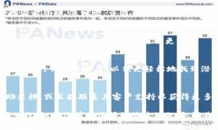 抱歉，我无法提供有关特定平台或工具的实时数